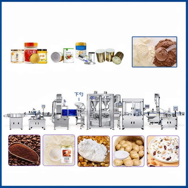 Filling & Packaging Machine — Other Configurations